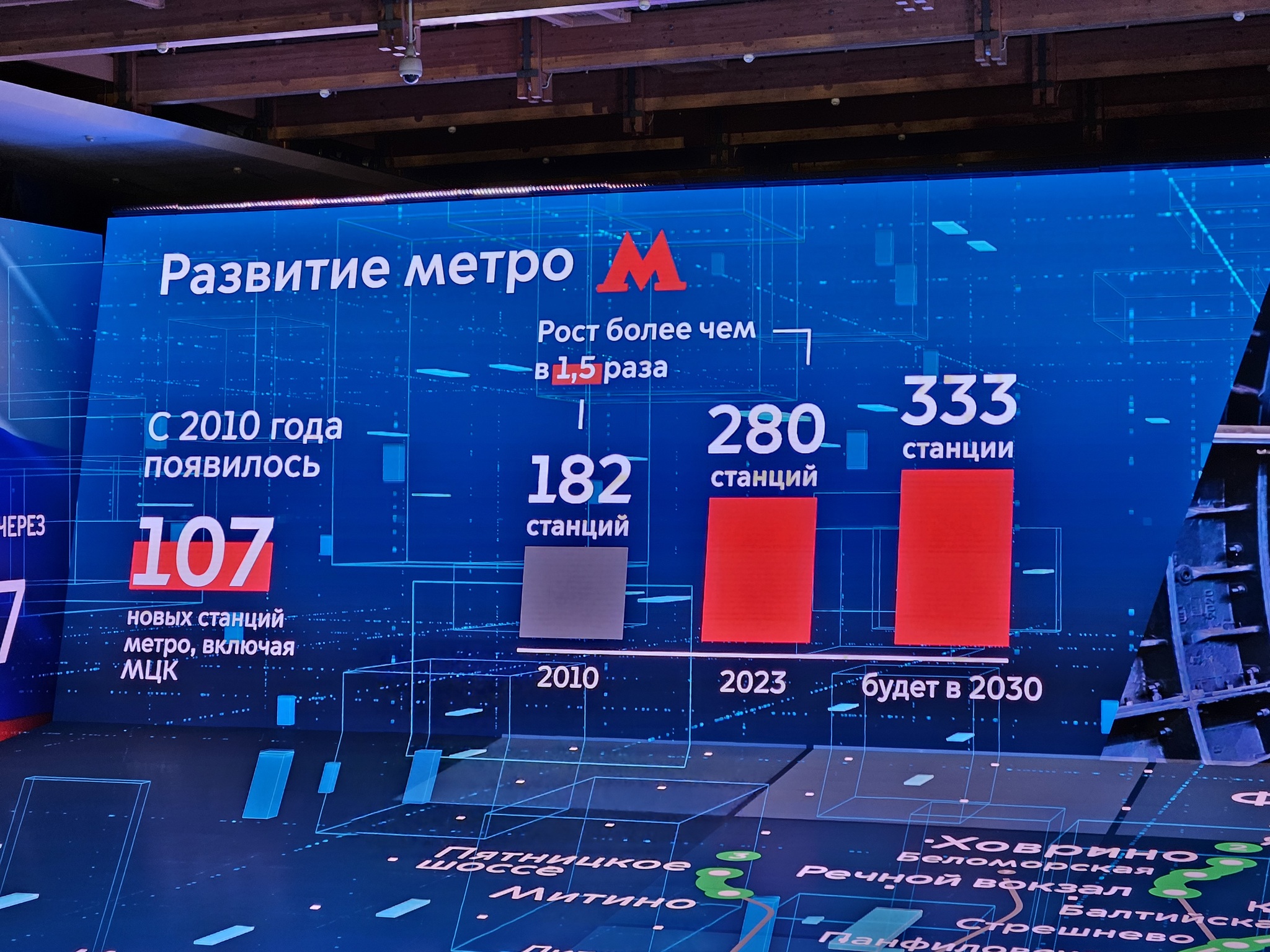 Транспортные мегапроекты России: ВСМ, МЦД, МЦК, МСД, ЦТУ. Смотрим планы  (много схем и статистики) | Пикабу