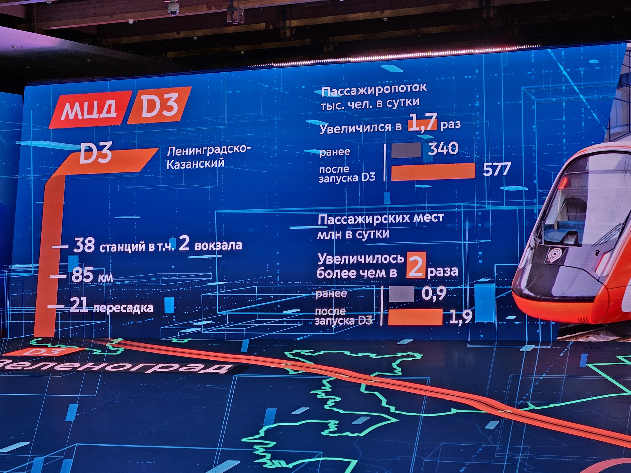 Транспортные мегапроекты России: ВСМ, МЦД, МЦК, МСД, ЦТУ. Смотрим планы  (много схем и статистики) | Пикабу