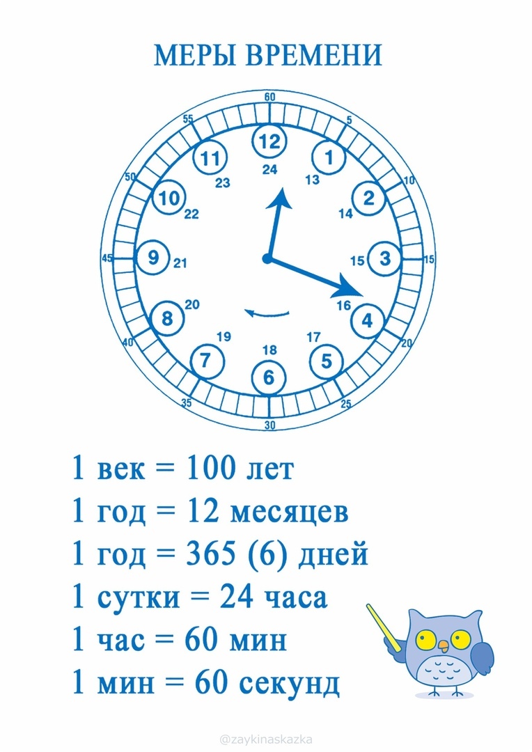 ПАМЯТКИ ПО МАТЕМАТИКЕ ДЛЯ ДЕТЕЙ | Пикабу