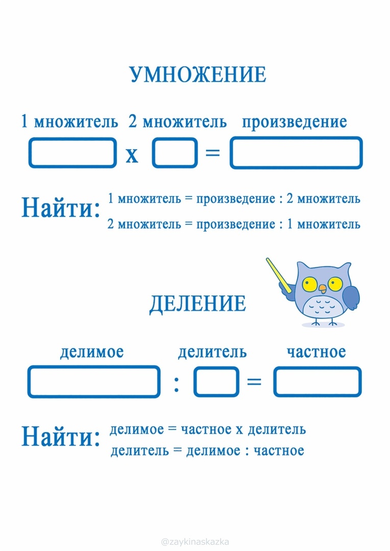 ПАМЯТКИ ПО МАТЕМАТИКЕ ДЛЯ ДЕТЕЙ | Пикабу