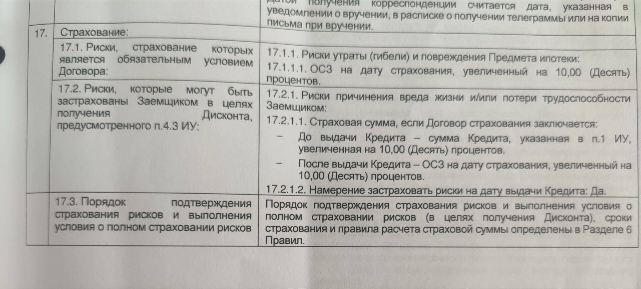 Обязательно ли страхование жизни при ипотеке? | Пикабу