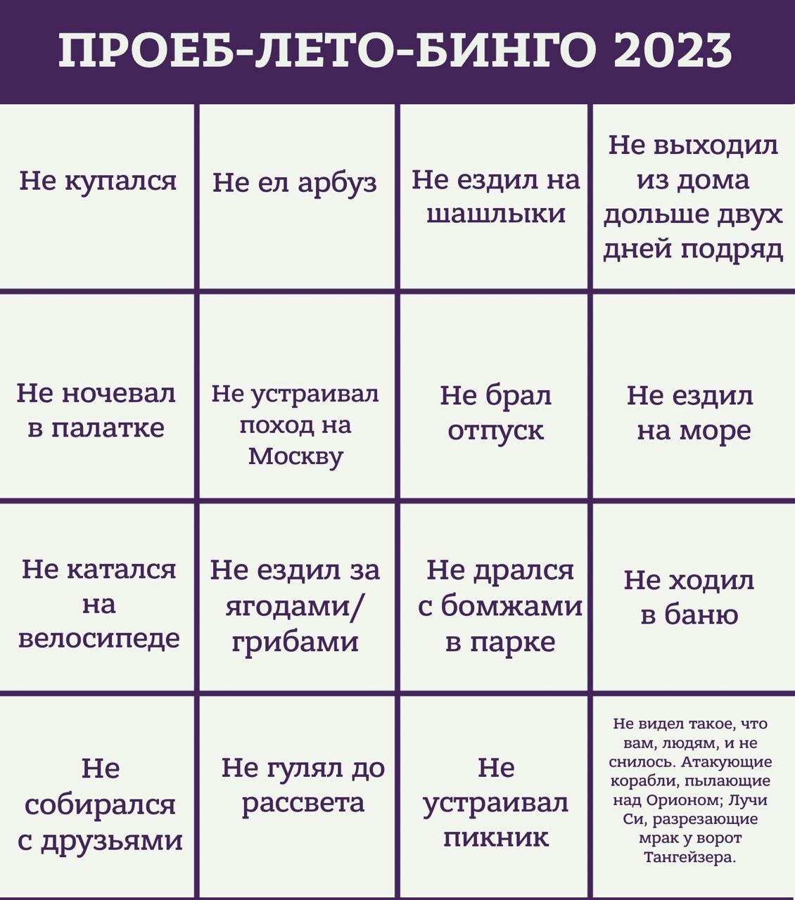 Сколько пунктов удалось закрыть? | Пикабу