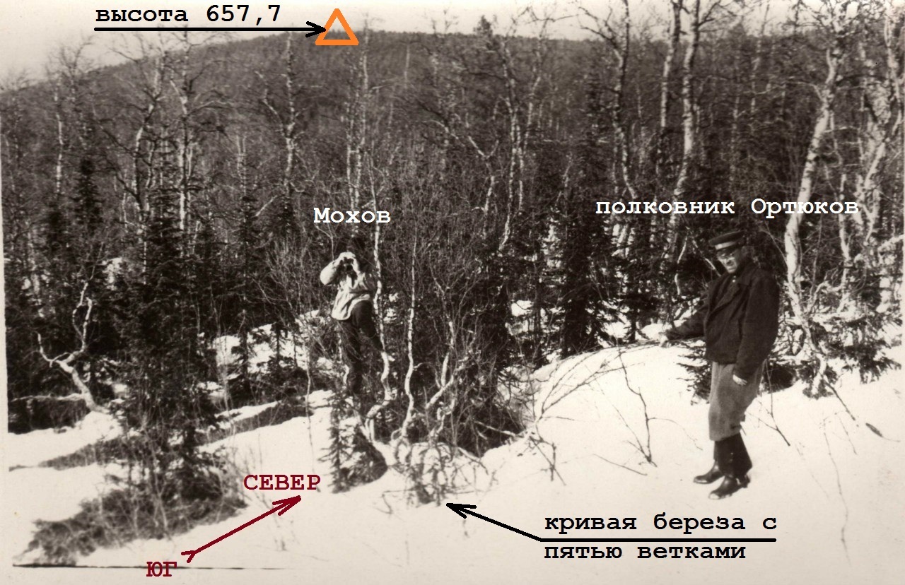 Экспедиция игоря. Группа перевала Дятлова 1959.