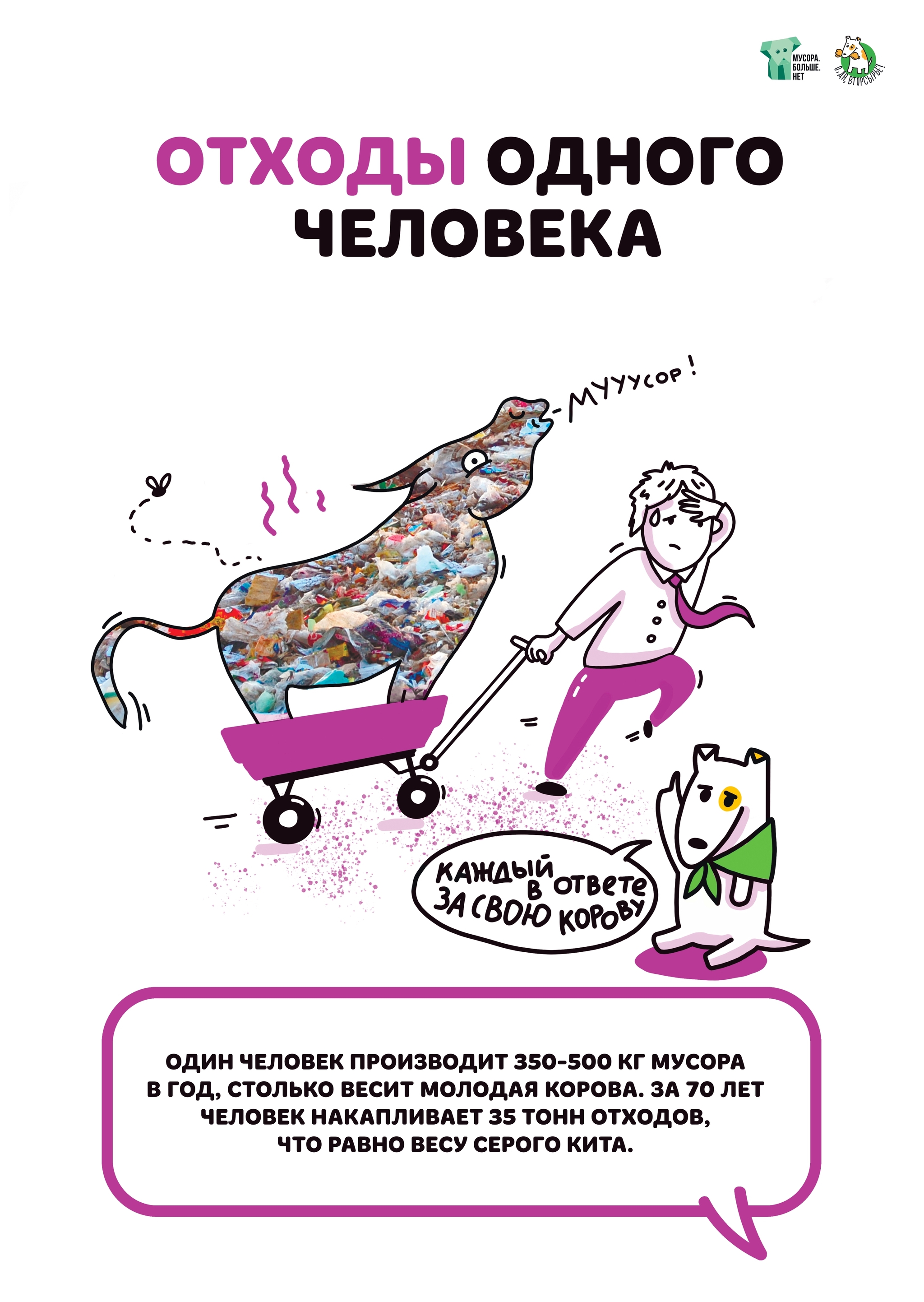 Отходы одного человека | Пикабу