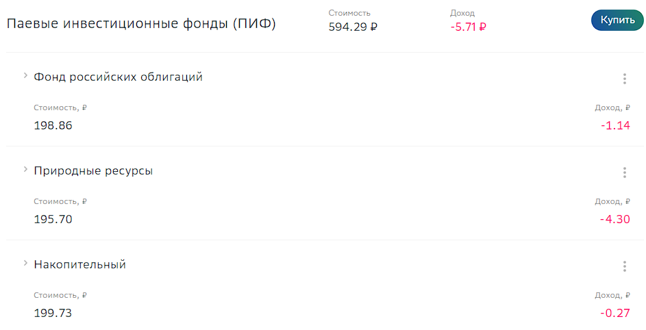 80 миллионов лир в рублях