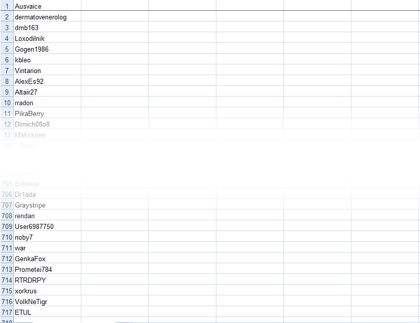 Розыгрыш LeFrivole - финиш | Пикабу
