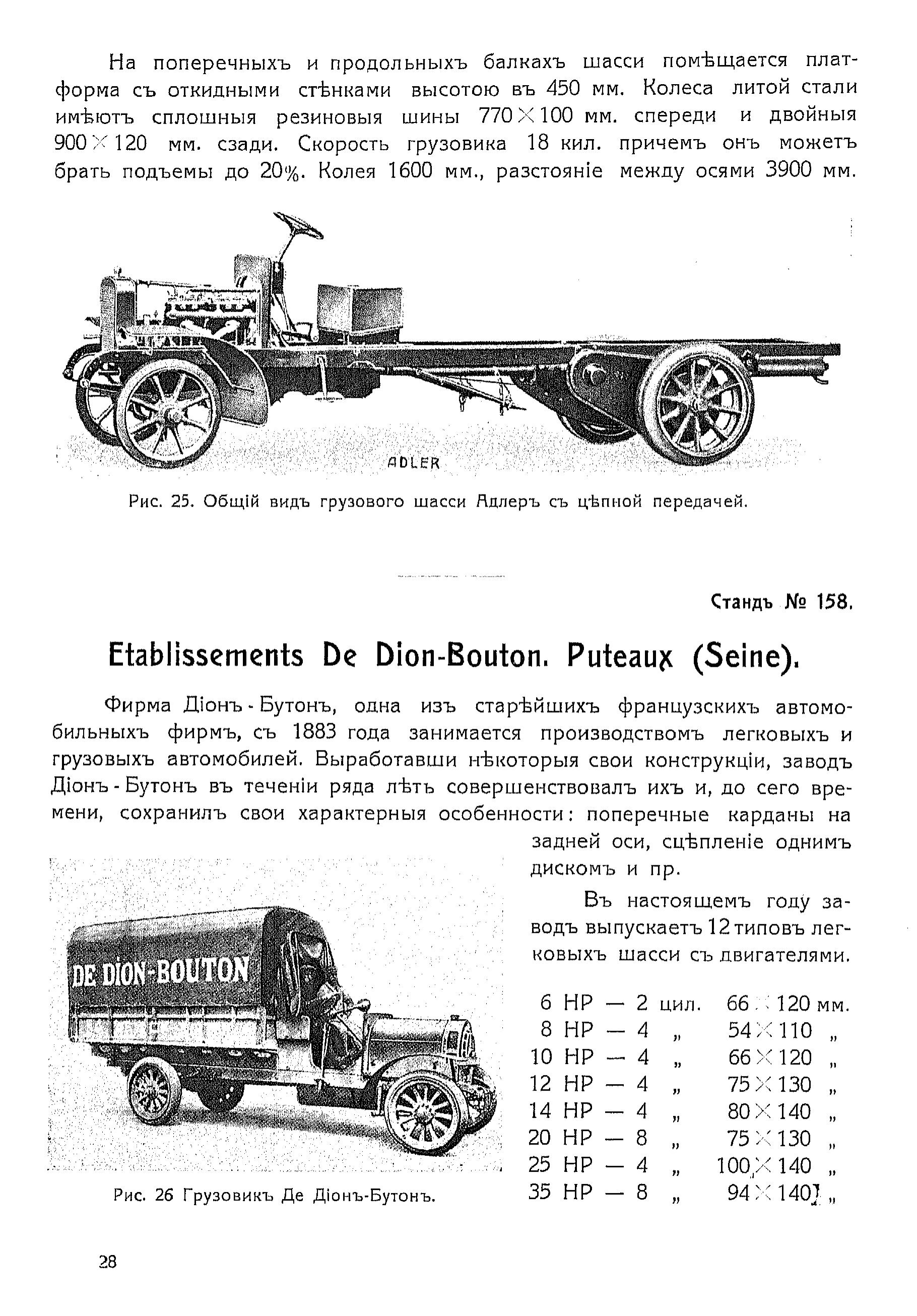 Автомобили специального назначения, принадлежности и пр. 1913 года | Пикабу