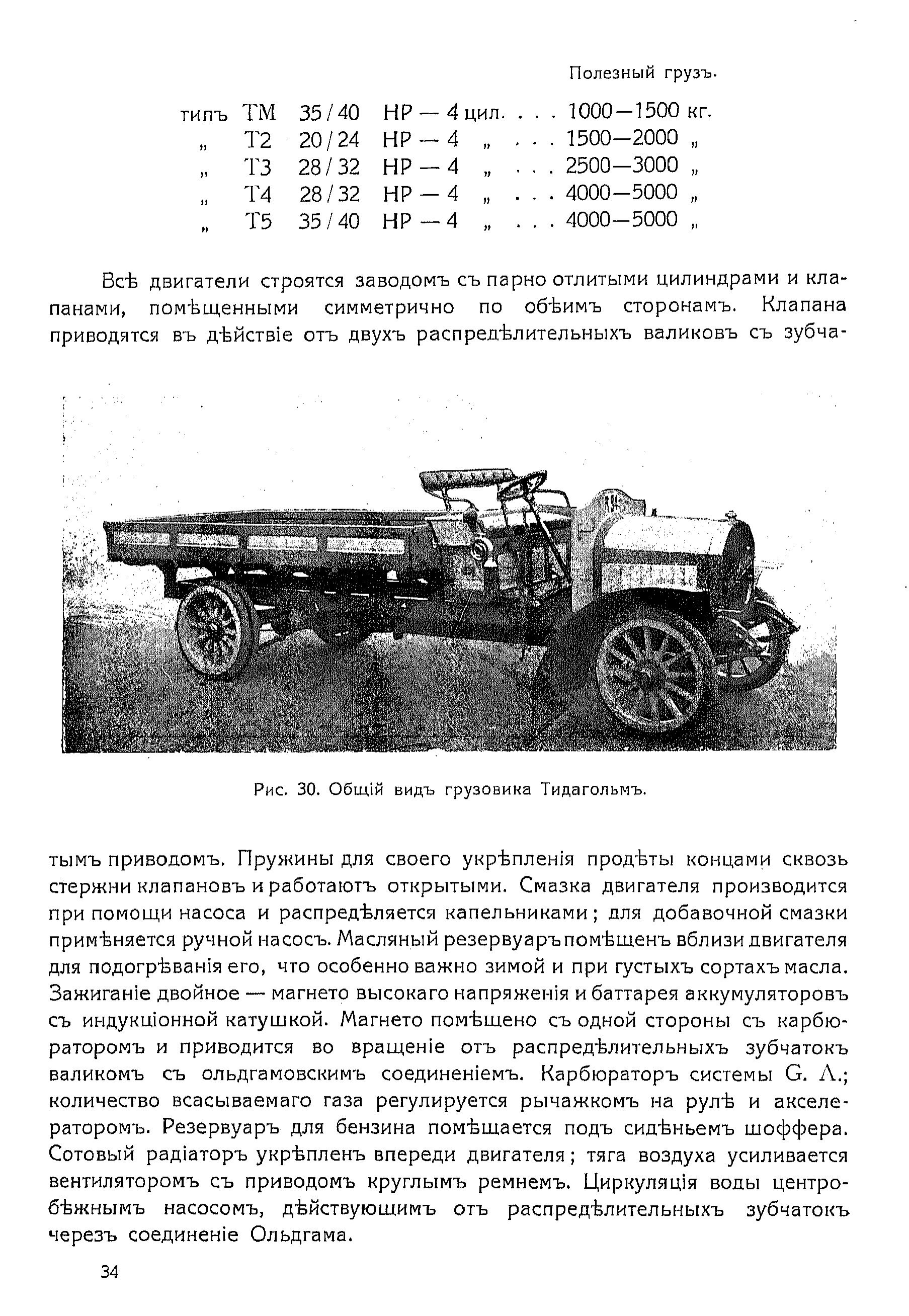 Автомобили специального назначения, принадлежности и пр. 1913 года | Пикабу