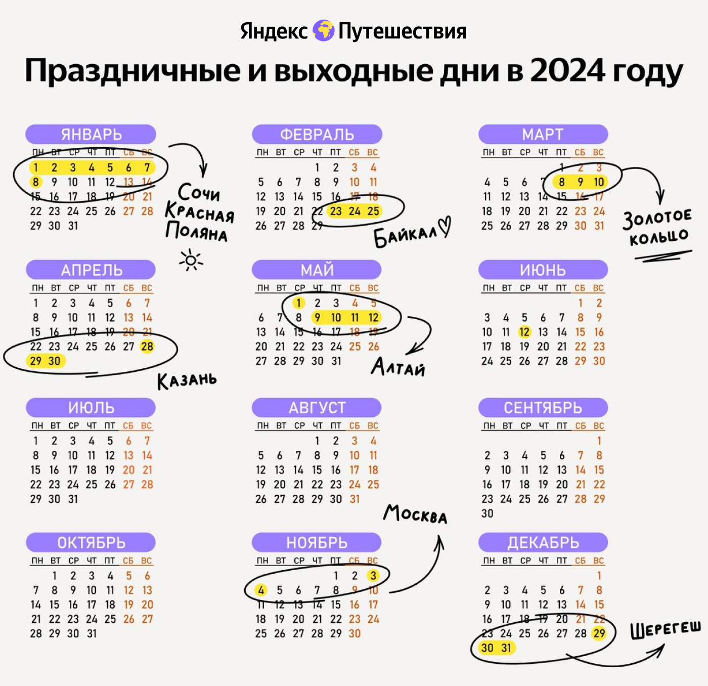 На какие месяцы планировать путешествия в 2024 году, чтобы получить хорошие  отпускные | Пикабу