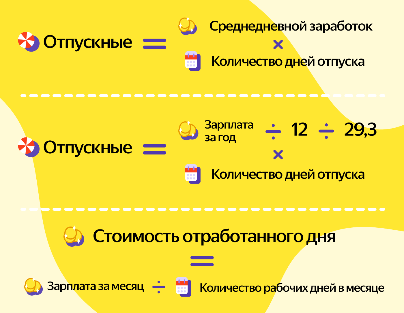 На какие месяцы планировать путешествия в 2024 году, чтобы получить хорошие  отпускные | Пикабу