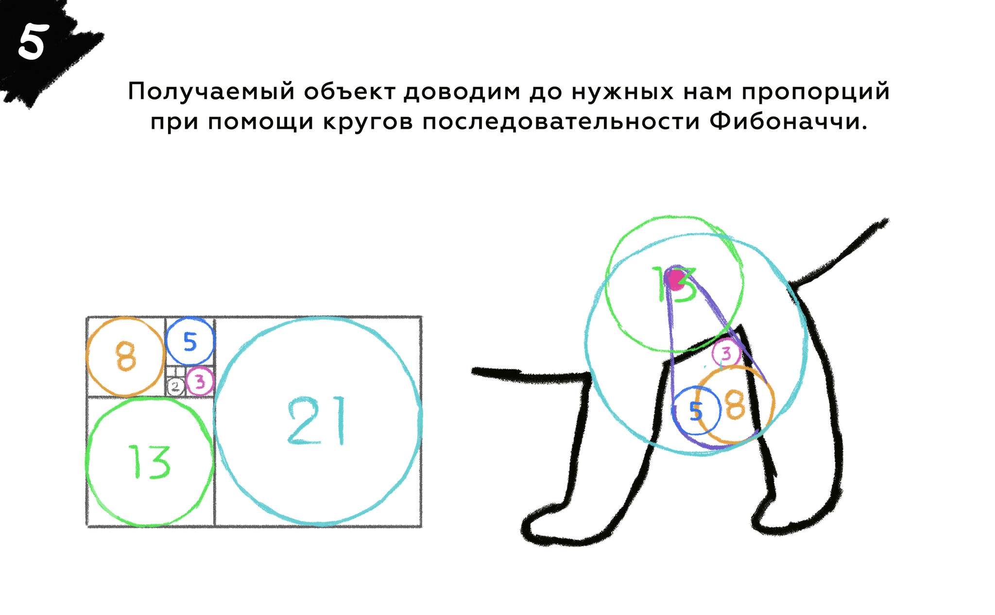 Невероятно, это лучший курс рисования собаки! | Пикабу