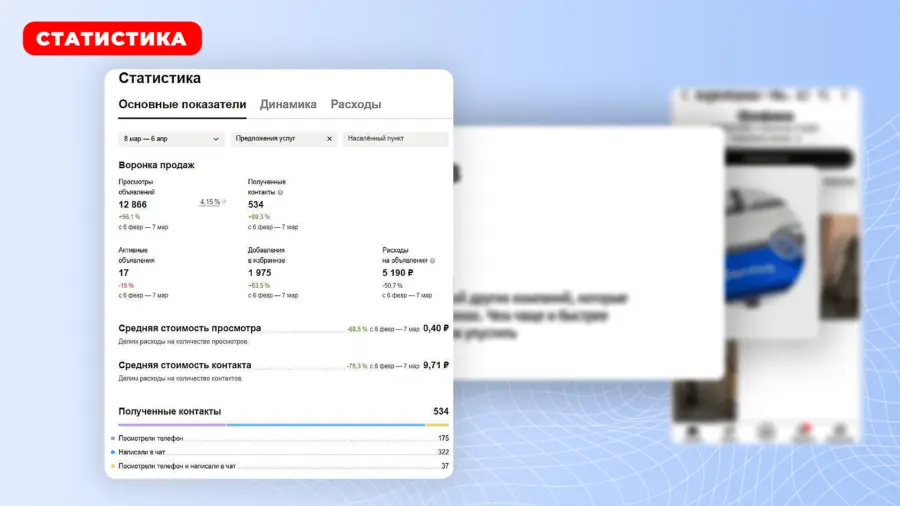 Как продавать на Авито услуги - неочевидные фишки продвижения | Пикабу