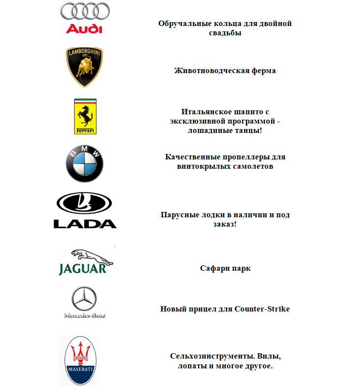 Истинный смысл автомобильных эмблем | Пикабу