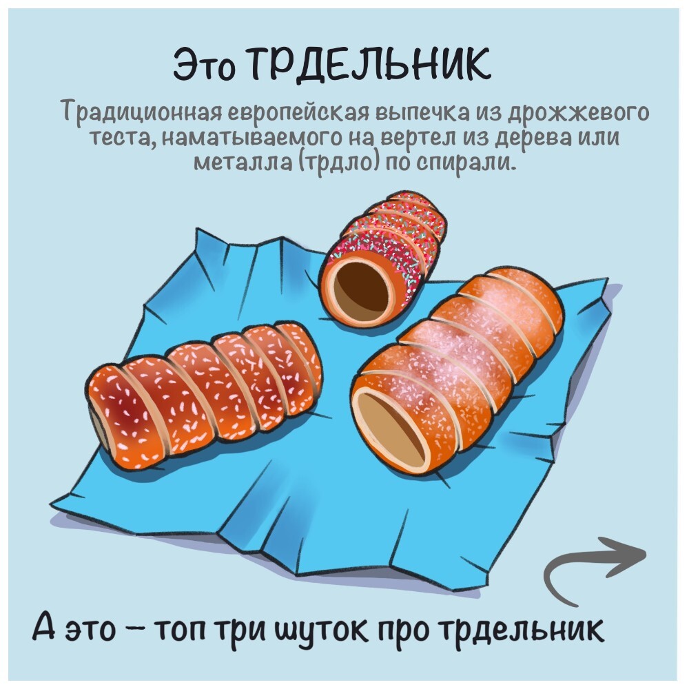Трдельник | Пикабу