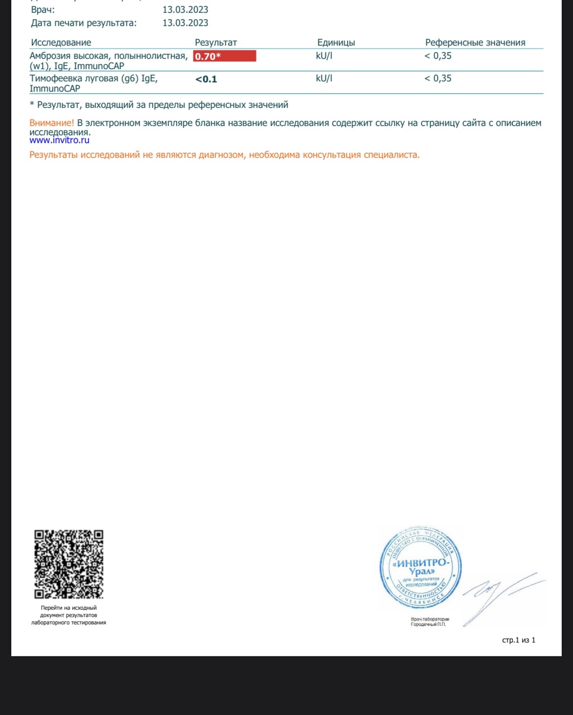 Аллергия | Пикабу