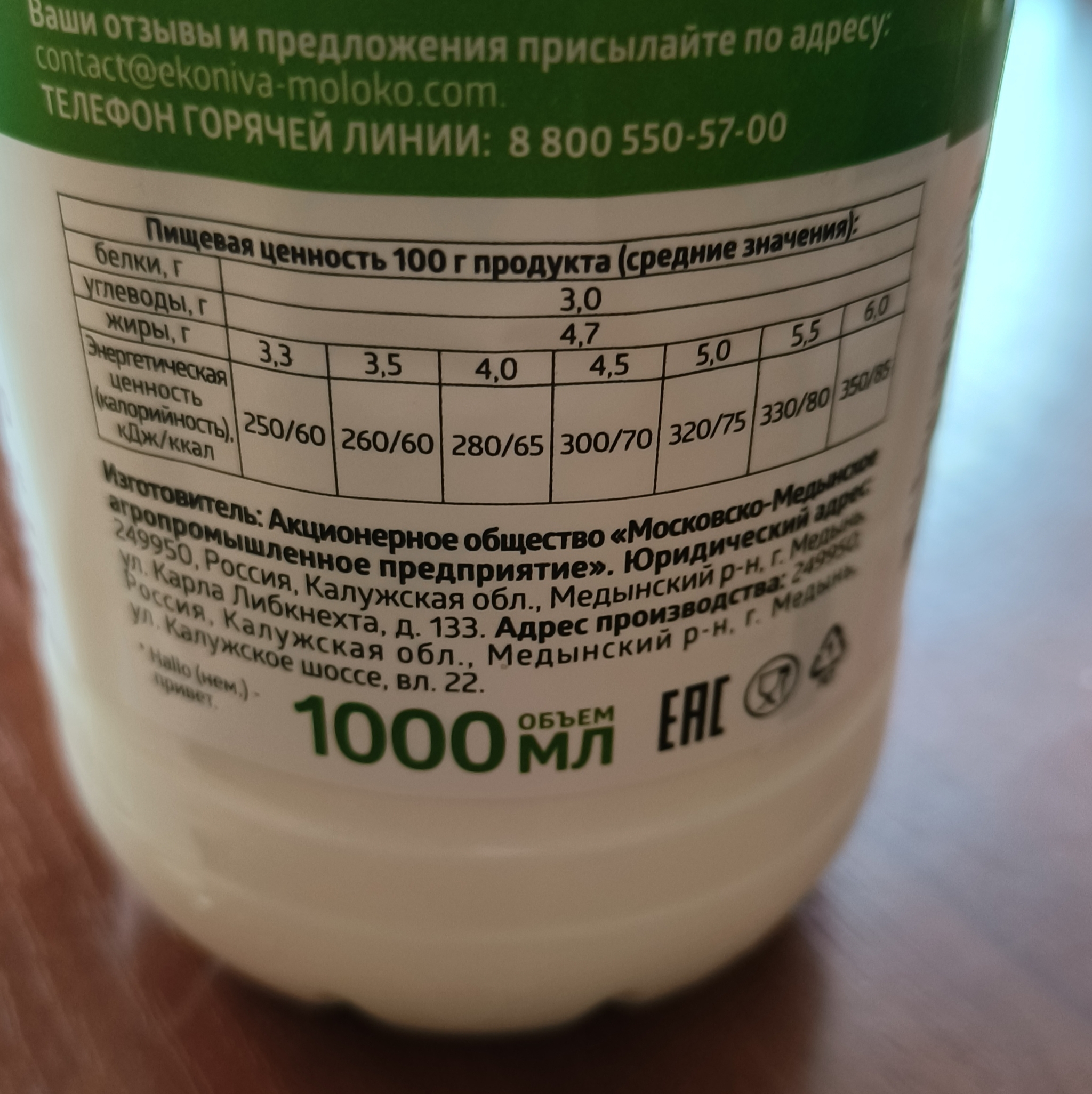 Ответ на пост «Вот про продукты сегодня» | Пикабу