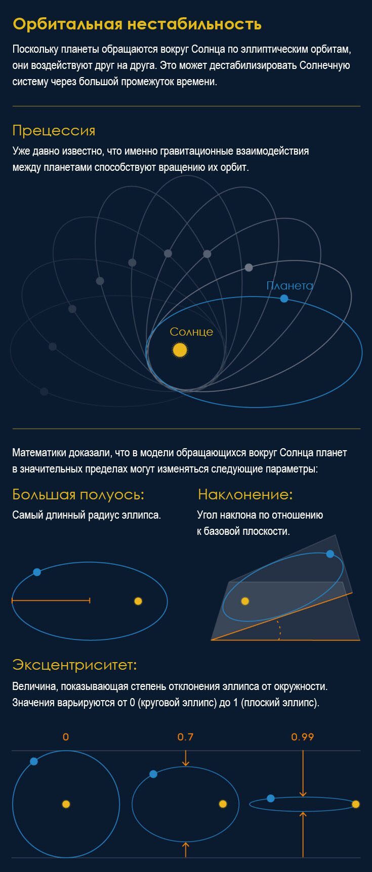 Солнечная система оказалась не такой стабильной, как мы все полагали |  Пикабу