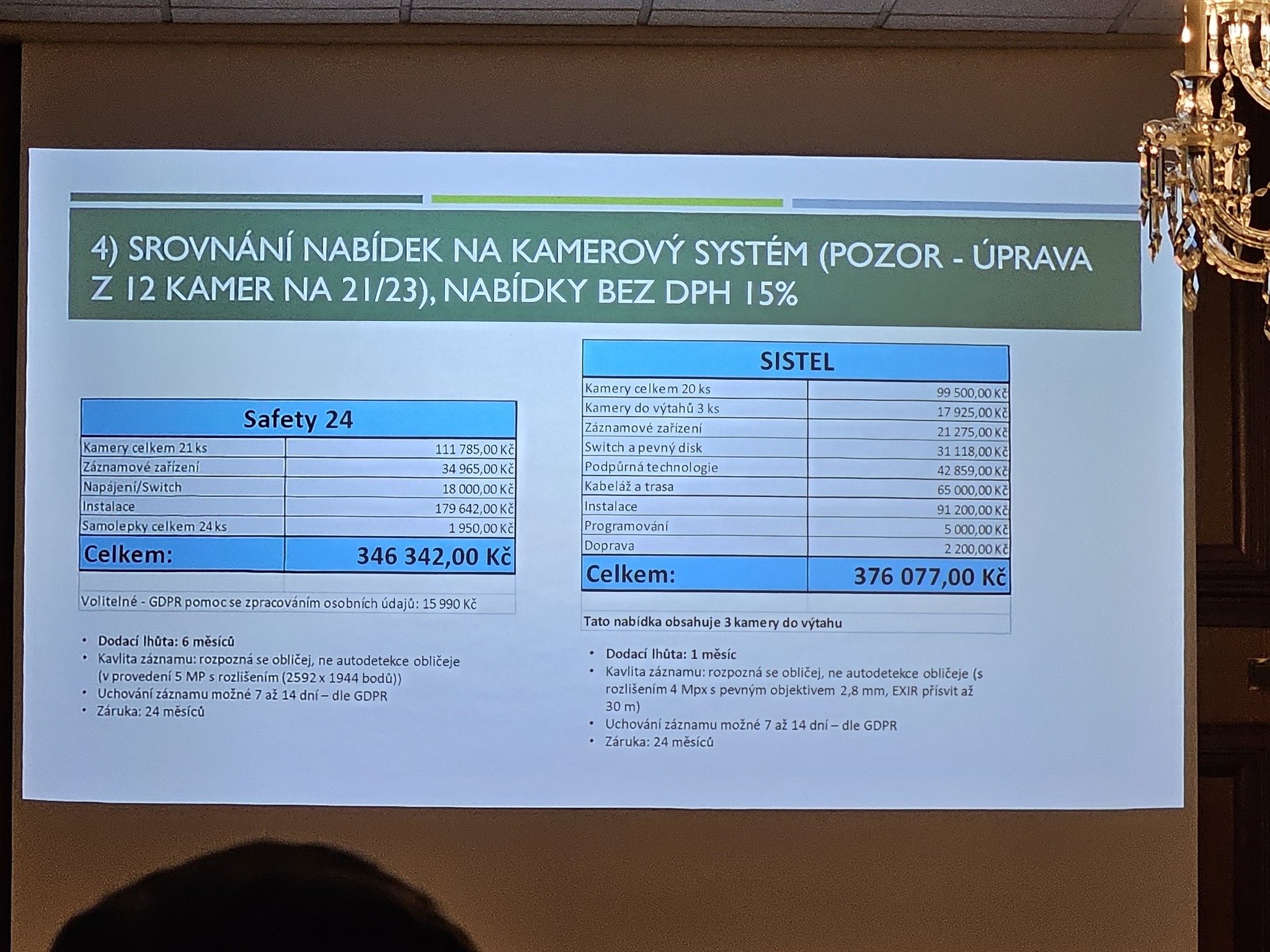 Как владельцы жилья управляют своей недвижимостью в Чехии совместно | Пикабу