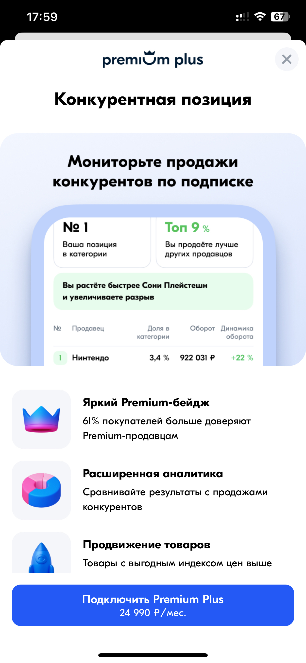 Ozon Seller - Premium подписка для продавцов | Пикабу