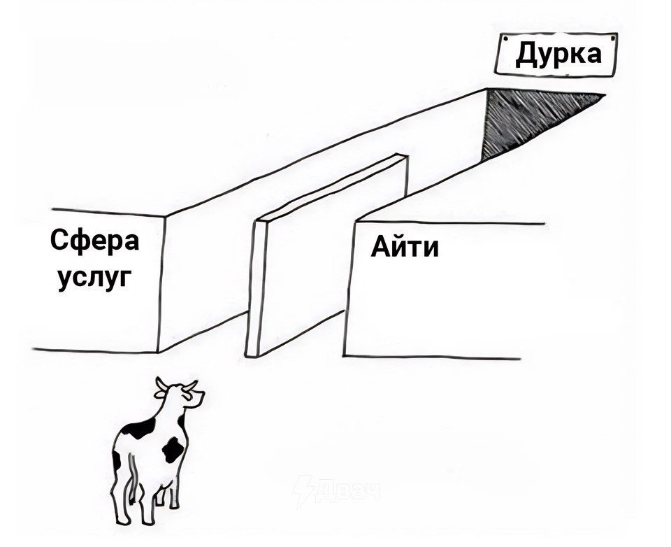 Дурка | Пикабу
