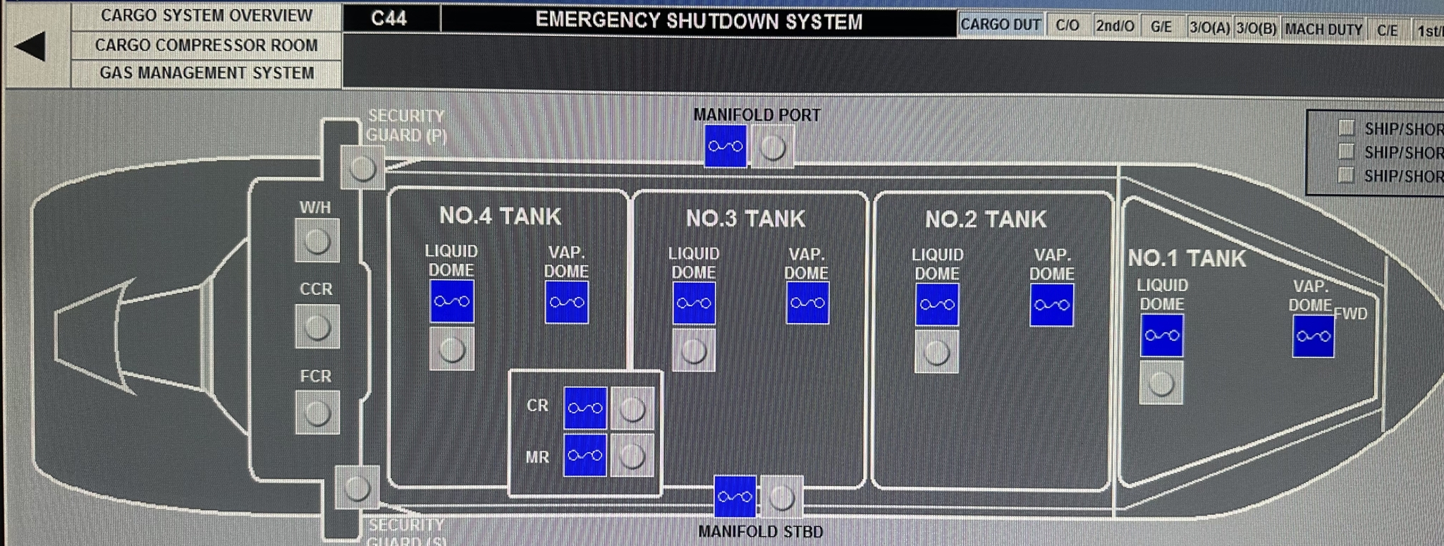 Система аварийного отключения на газовозе или что такое Emergency Shutdown  System | Пикабу