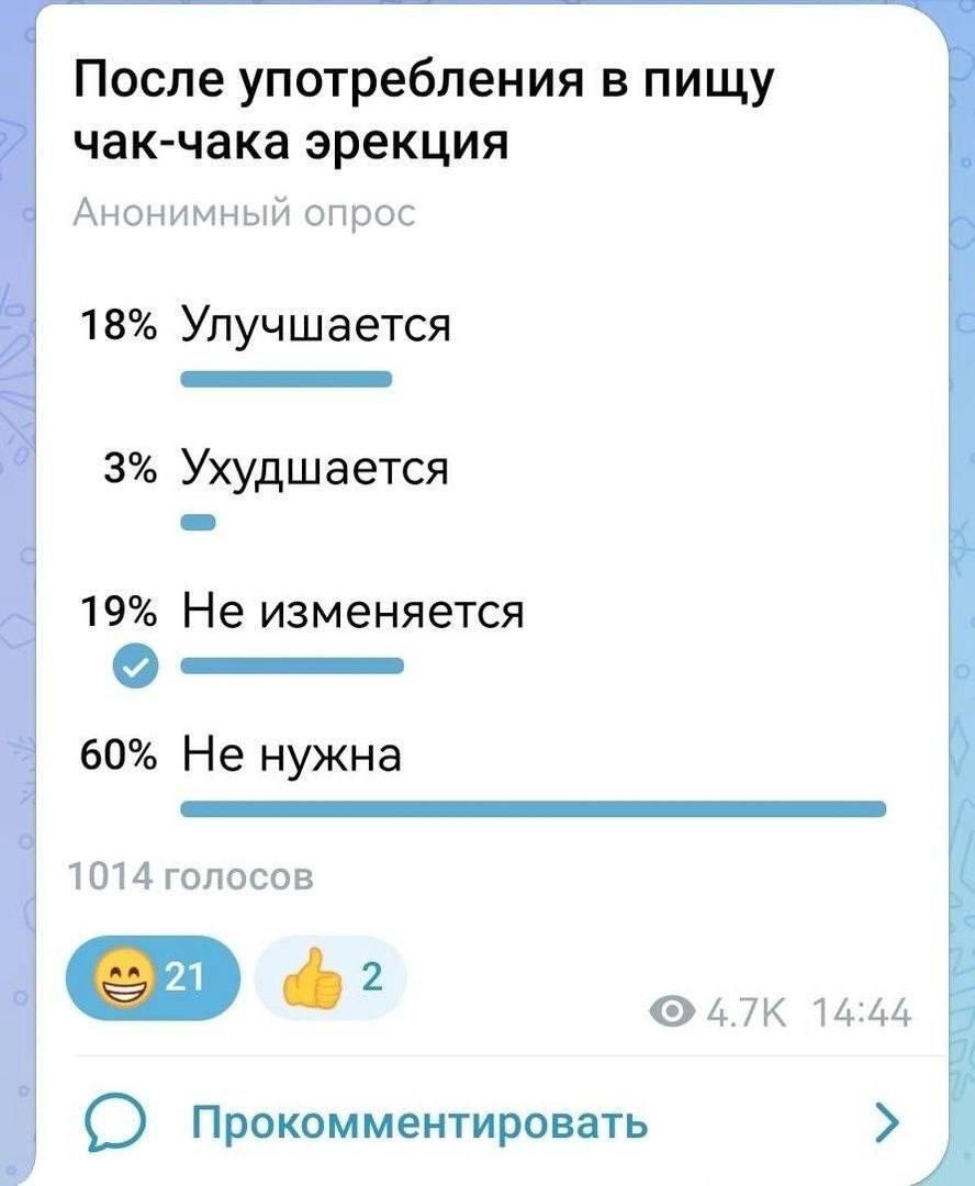 Однако... 60% | Пикабу