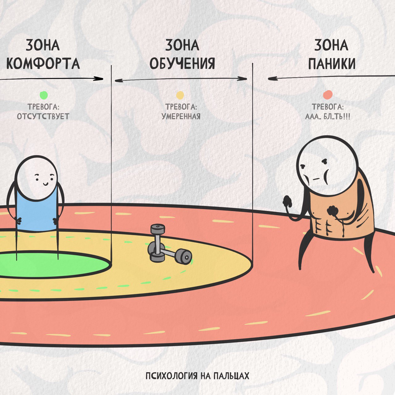 Как правильно выходить из зоны комфорта | Пикабу