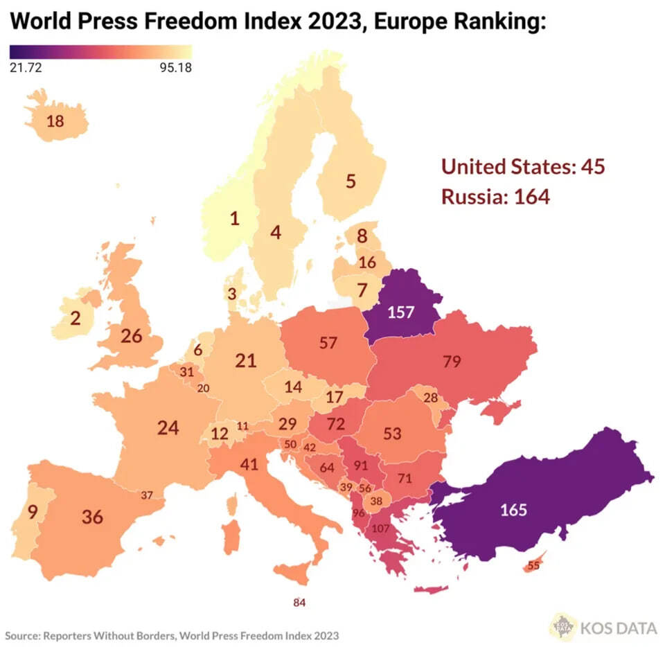 Индекс свободы прессы в странах Европы | Пикабу