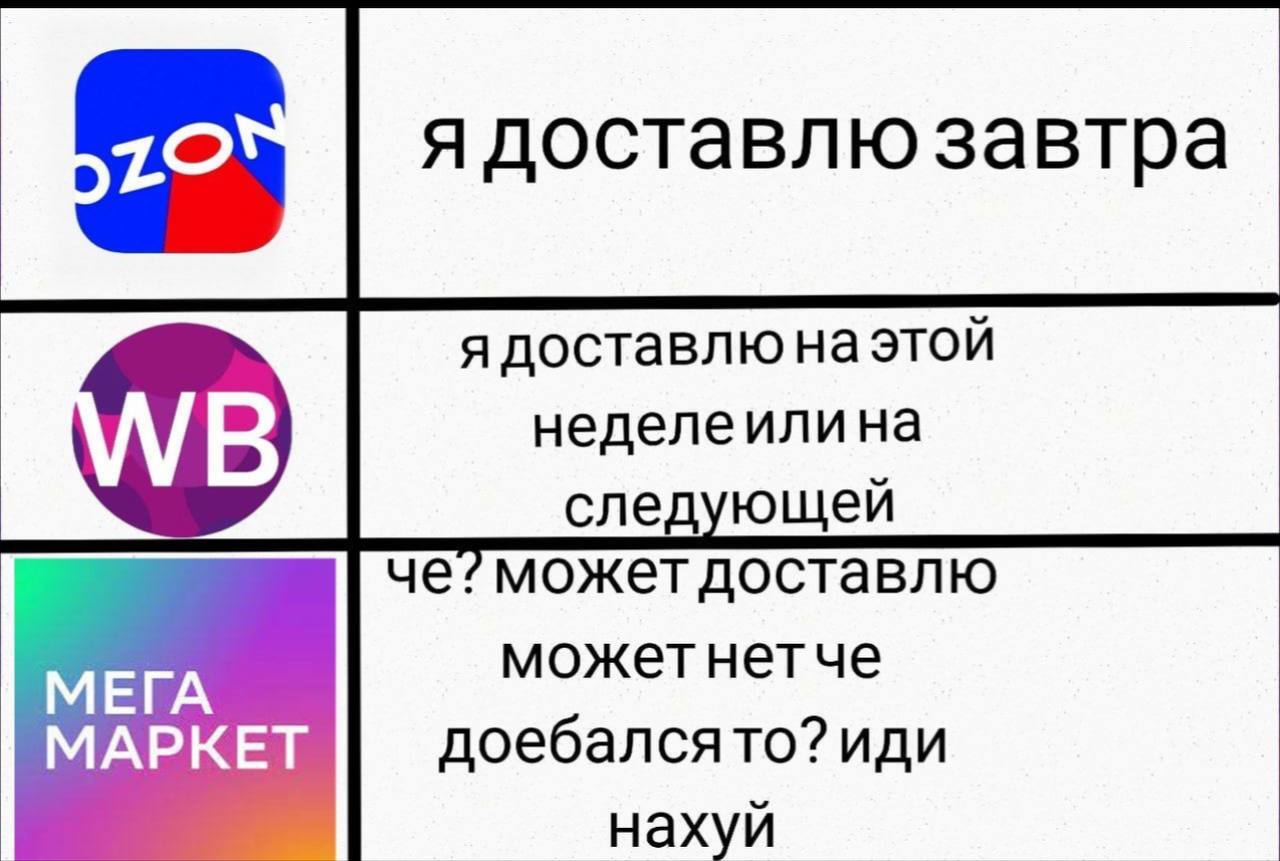 О том, как мегамаркет клал на закон и клиентов | Пикабу