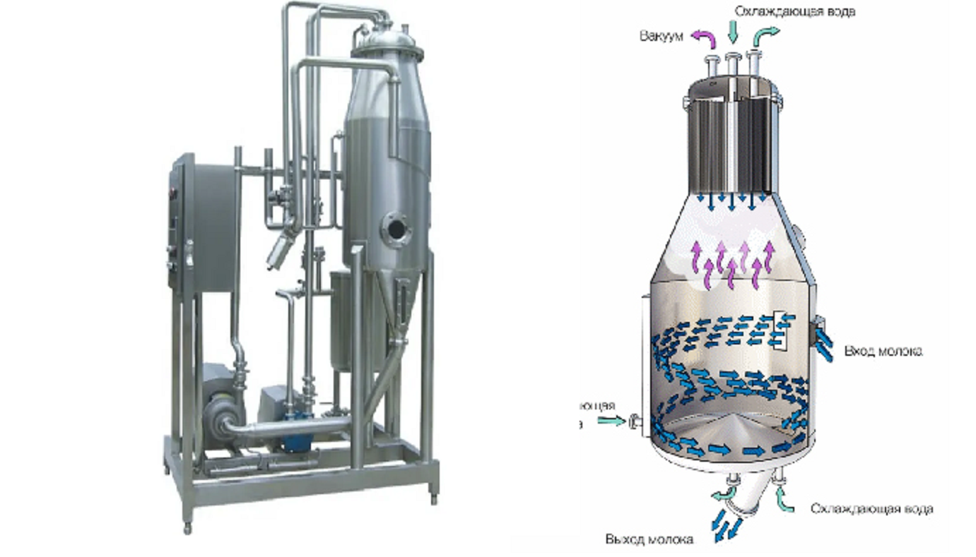 Как обрабатывают молоко на заводах | Пикабу