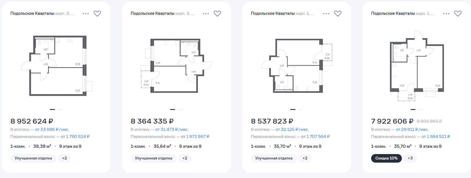 Поднятие первоначального взноса с 20% до 30% в льготной ипотеке | Пикабу