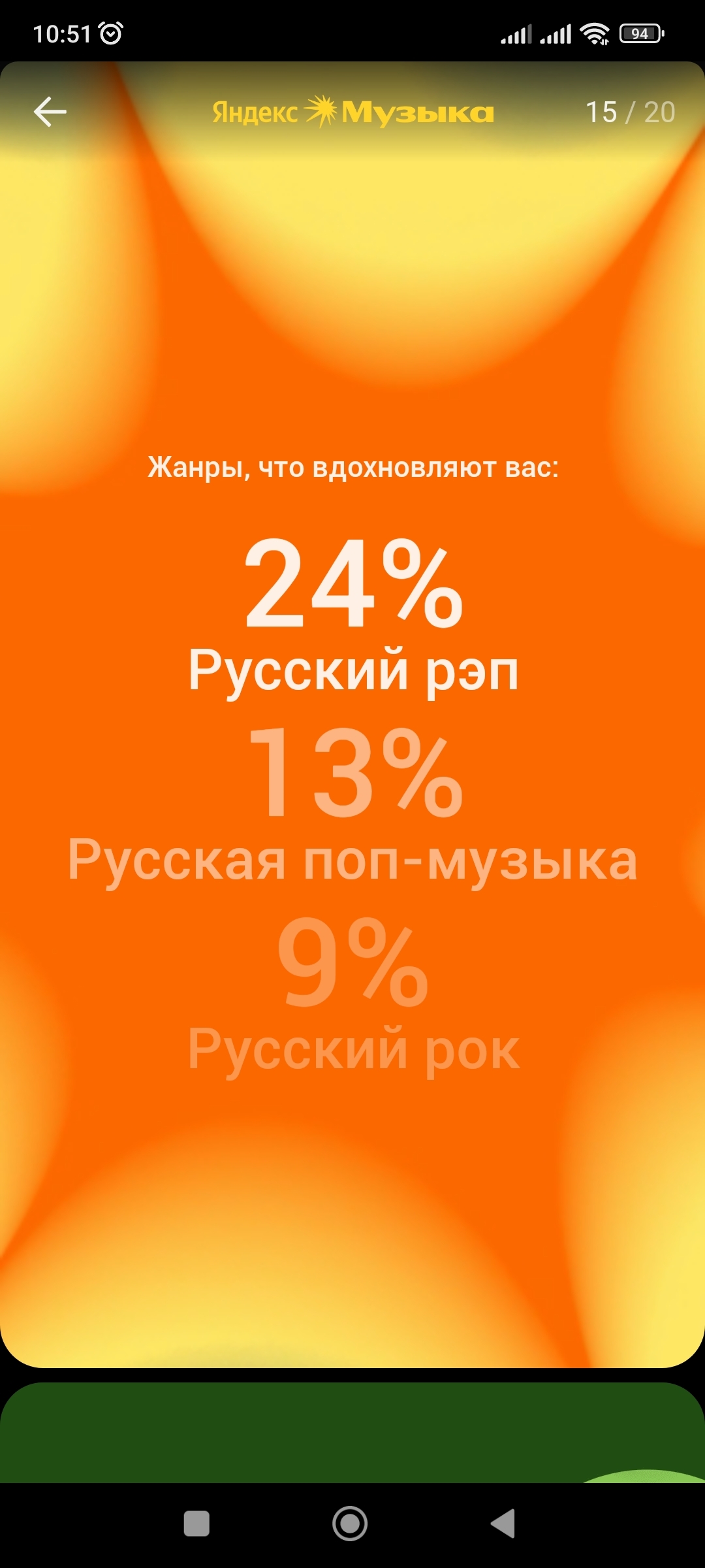 Ответ на пост «Итоги года Ямузыка» | Пикабу