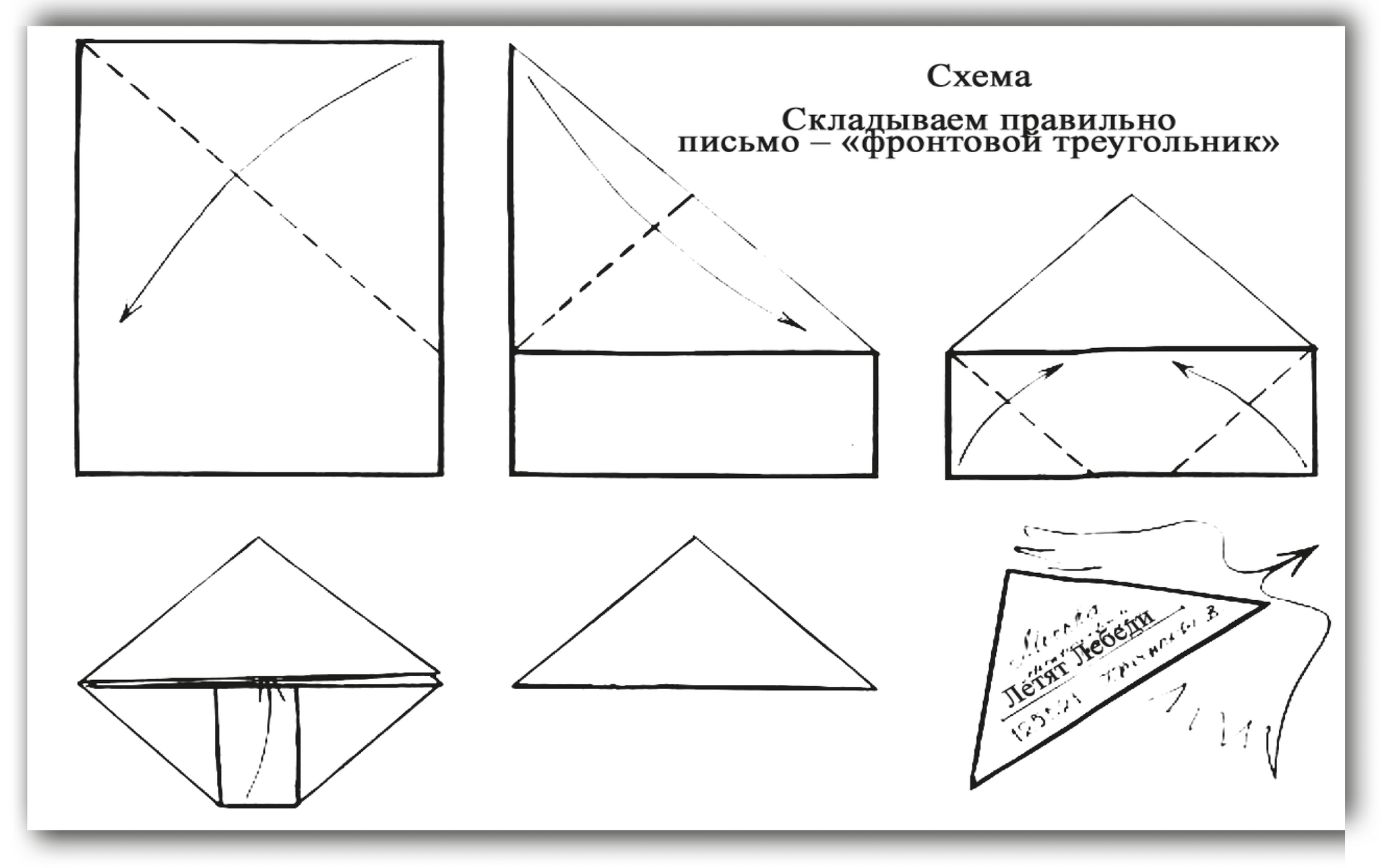 Лети до дома фронтовая весточка. Почта во время войны | Пикабу