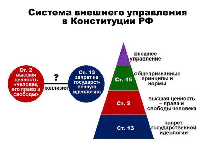 Менять нельзя праздновать | Пикабу