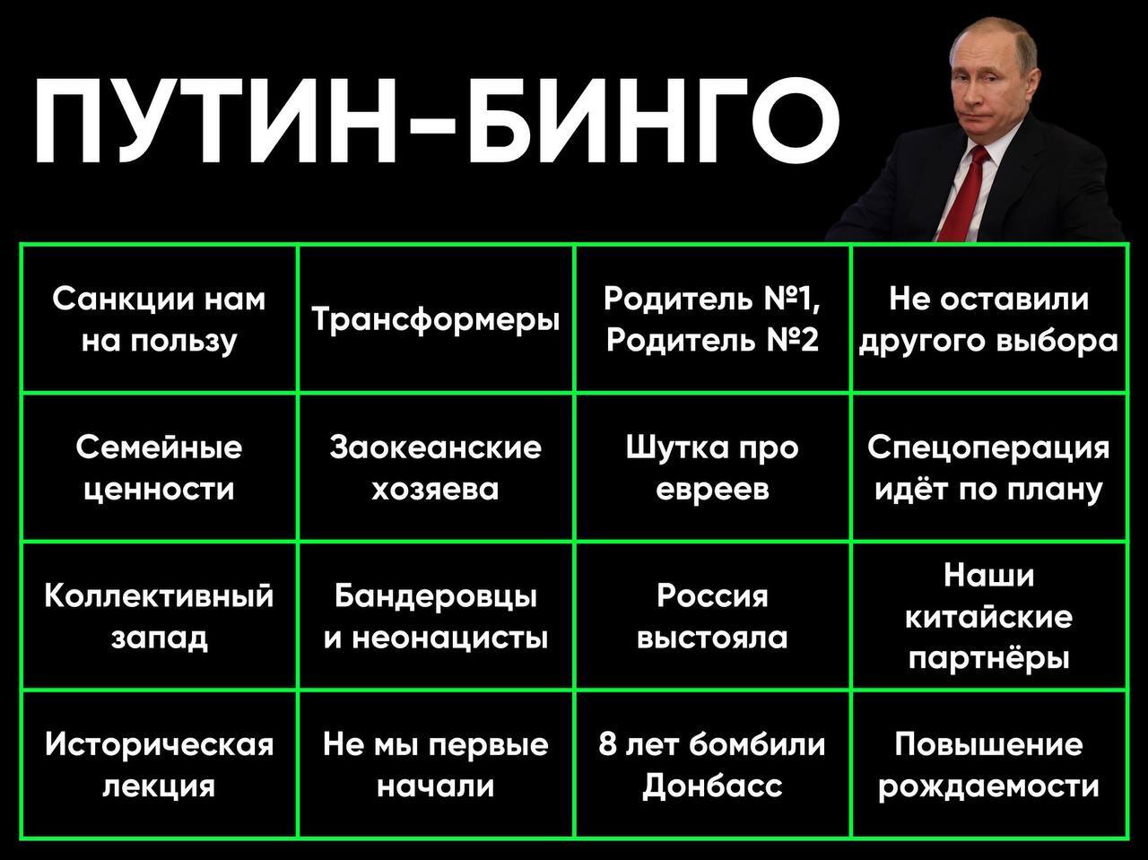 Прямая линия с Путиным | Пикабу