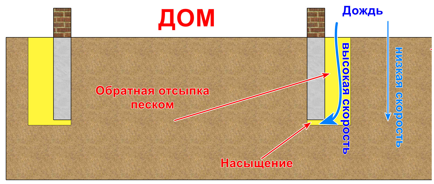 Разбор одного экспертного мнения | Пикабу