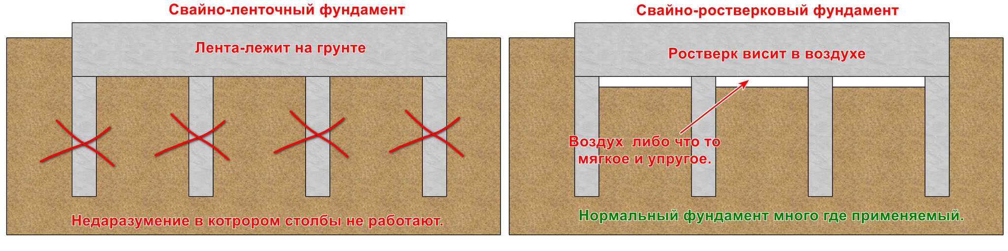 Разбор одного экспертного мнения | Пикабу