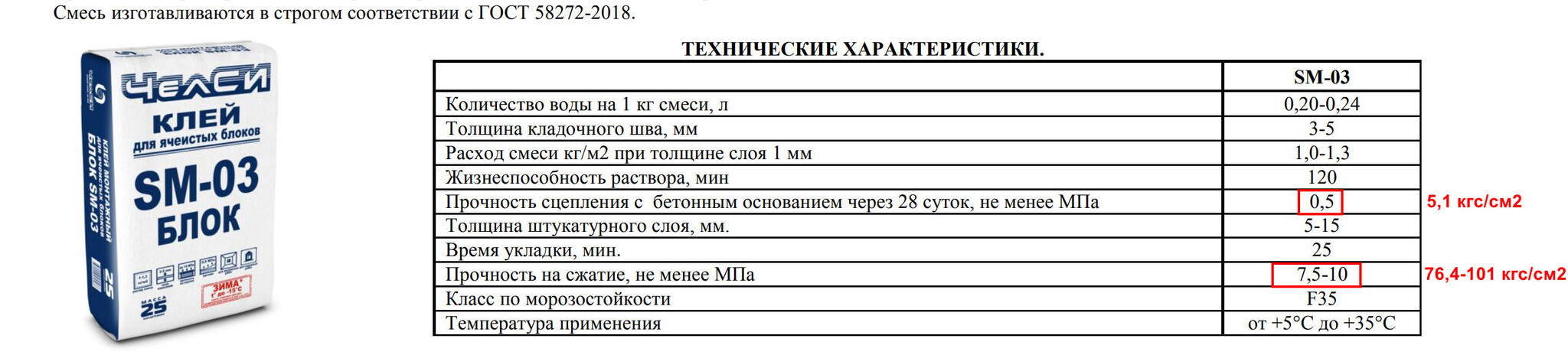 Разбор одного экспертного мнения | Пикабу