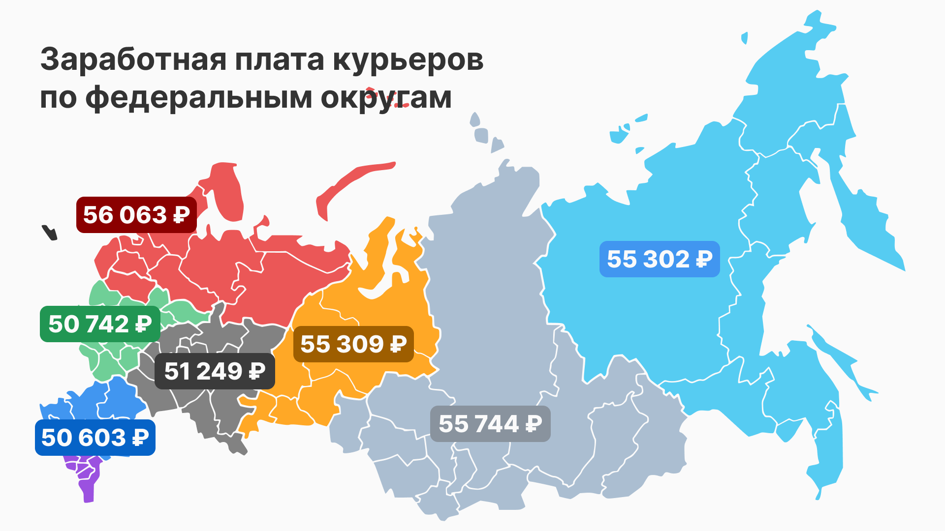 Исследование: В какой курьерской доставке больше платят и куда лучше пойти  работать | Пикабу