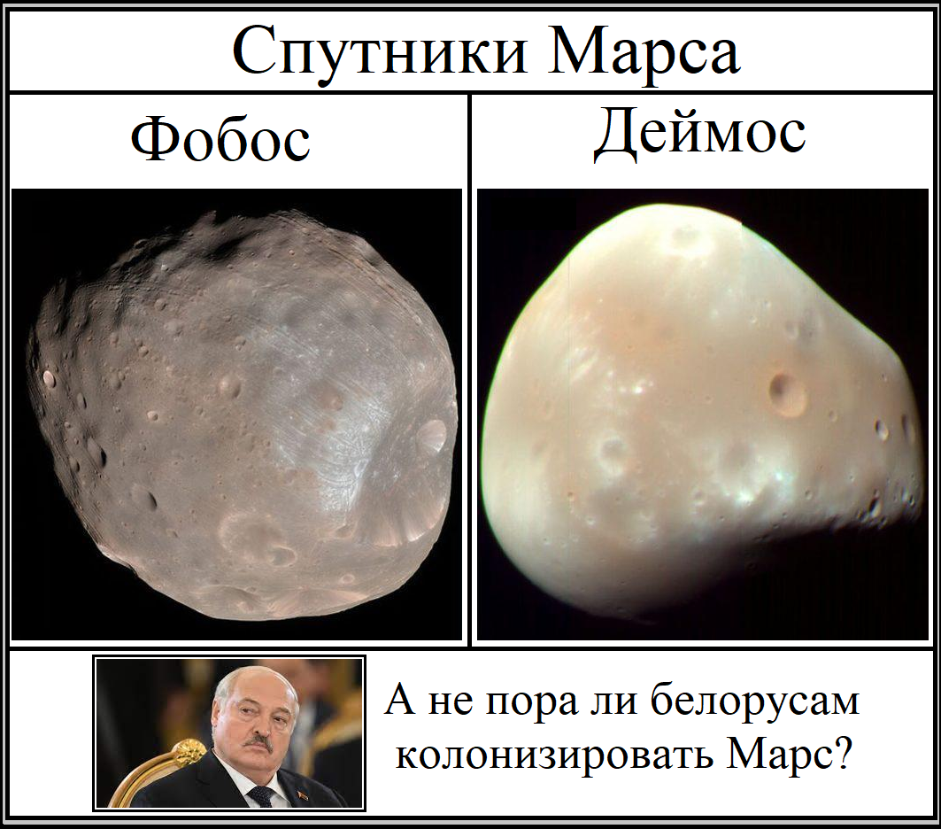 Спутники Марса | Пикабу