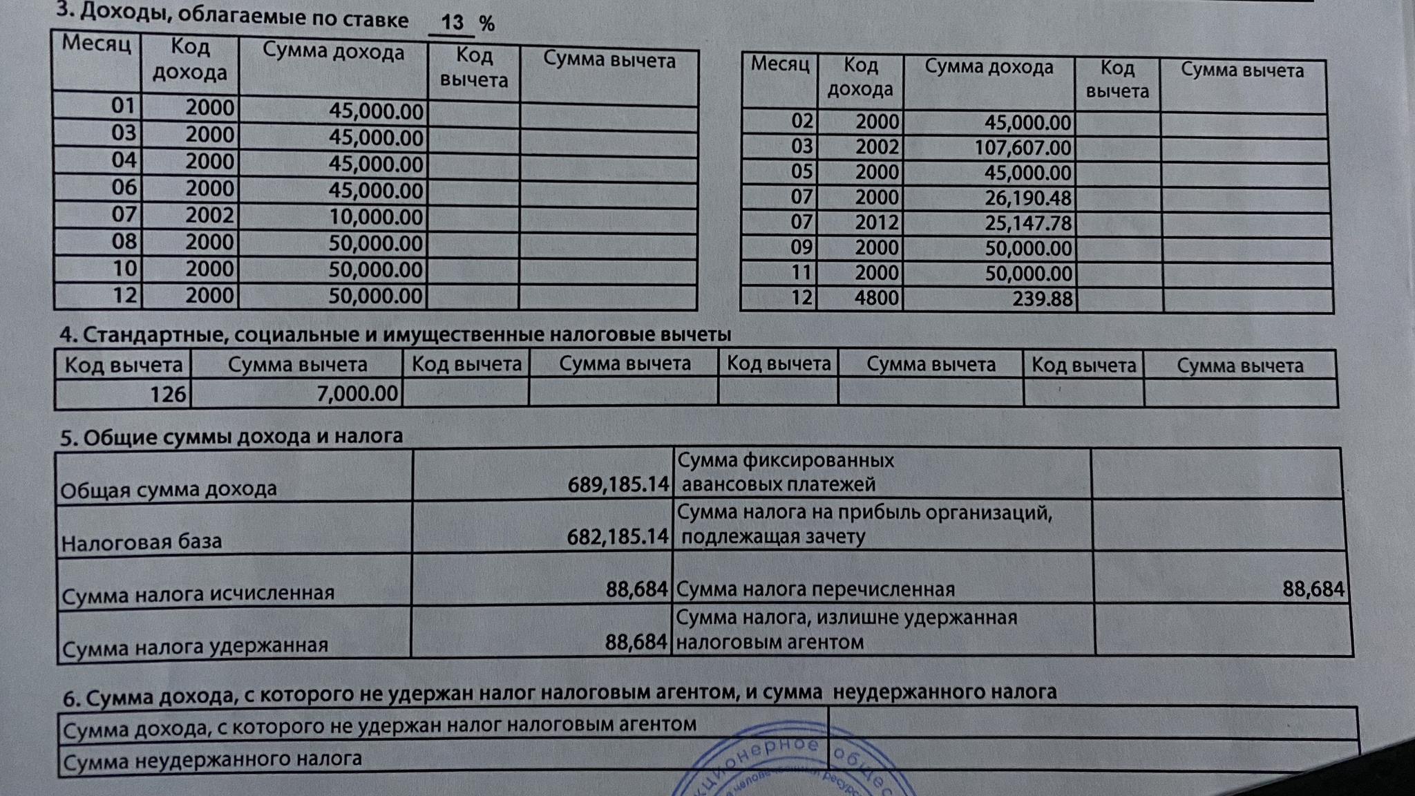 Ответ Ancoris в «Высокая зарплата» | Пикабу