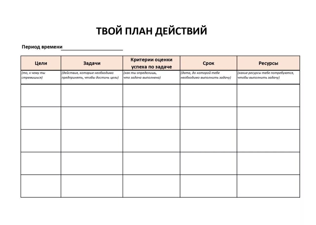 С чего начинать поиск работы в Новом году? | Пикабу