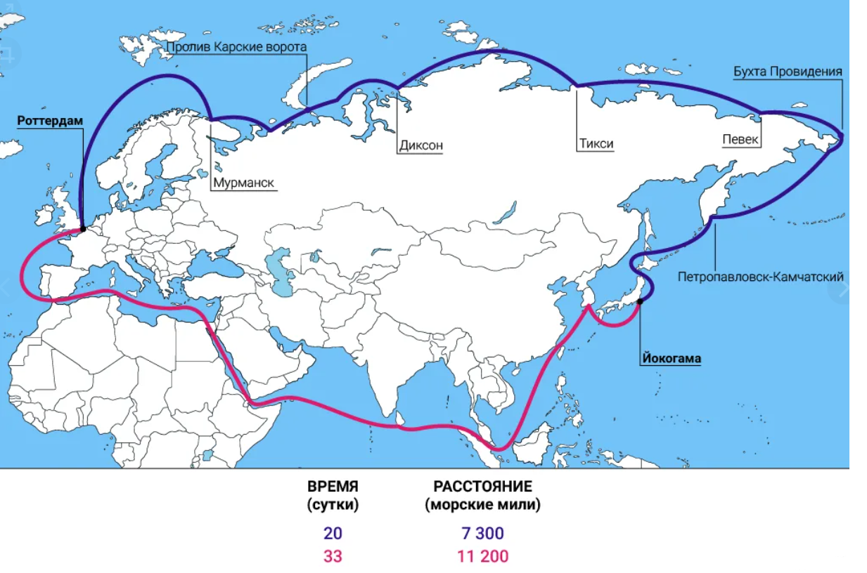 Северная длина на карте. Карта морских путей. Северный морской путь. Севморпуть на карте. Морской путь через Суэцкий канал.