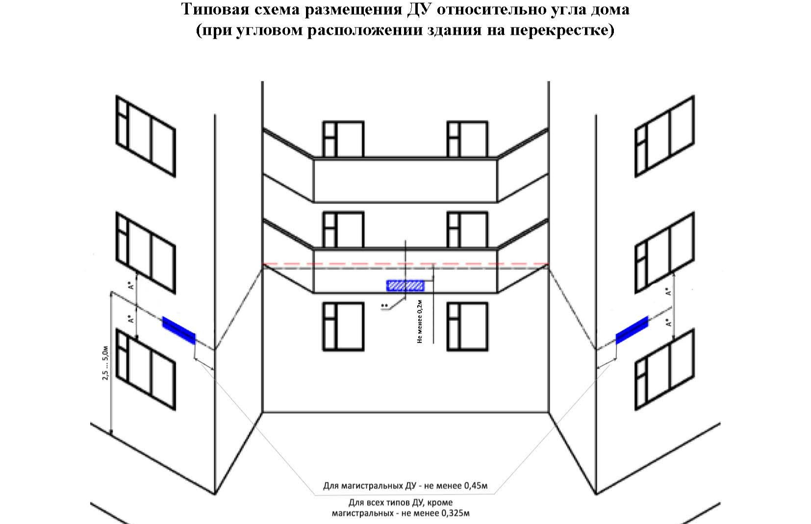 От Тёмкиного САЛА до реального дизайнера-профессионала, без SMS и  регистрации! | Пикабу