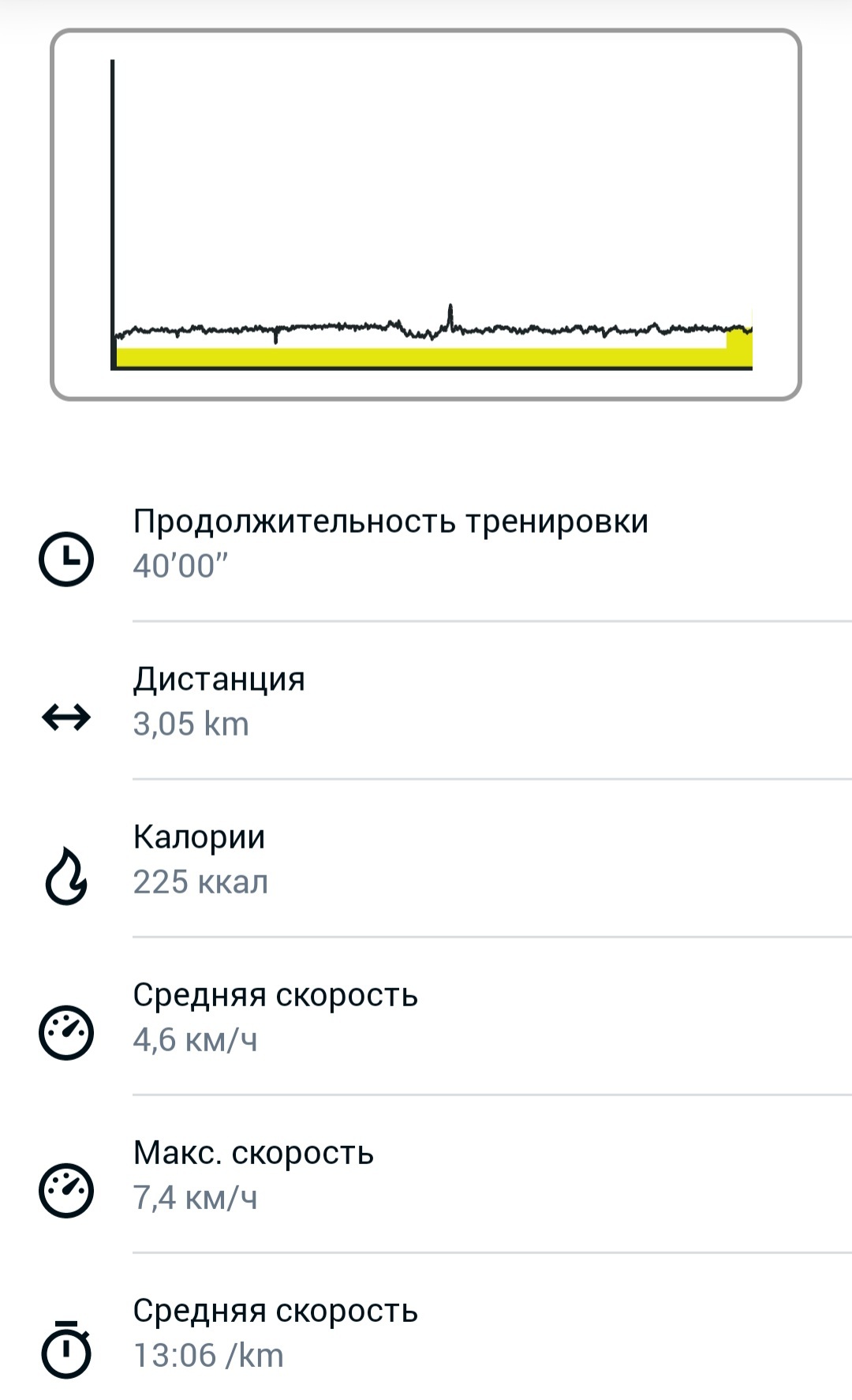 Худею на пикабу: с 84 кг до 75 кг | Пикабу