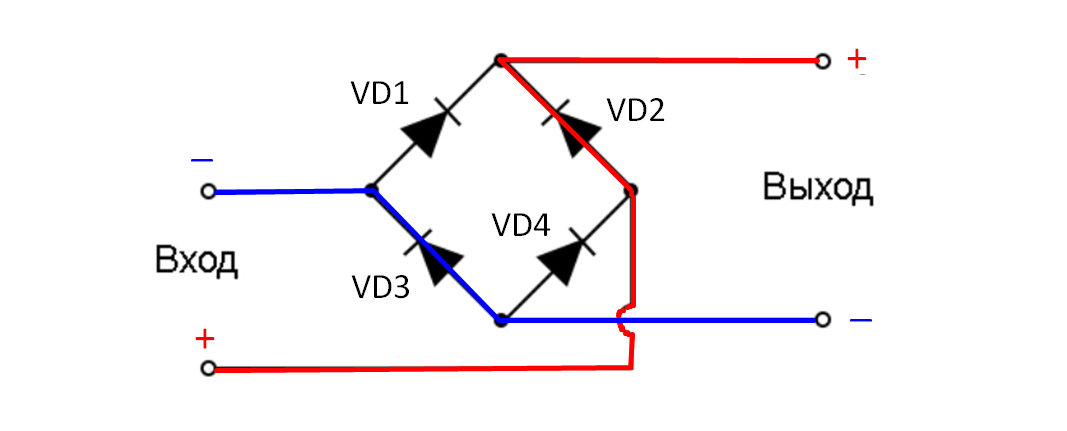 В блоке питания сгорел диодный мост чем заменить