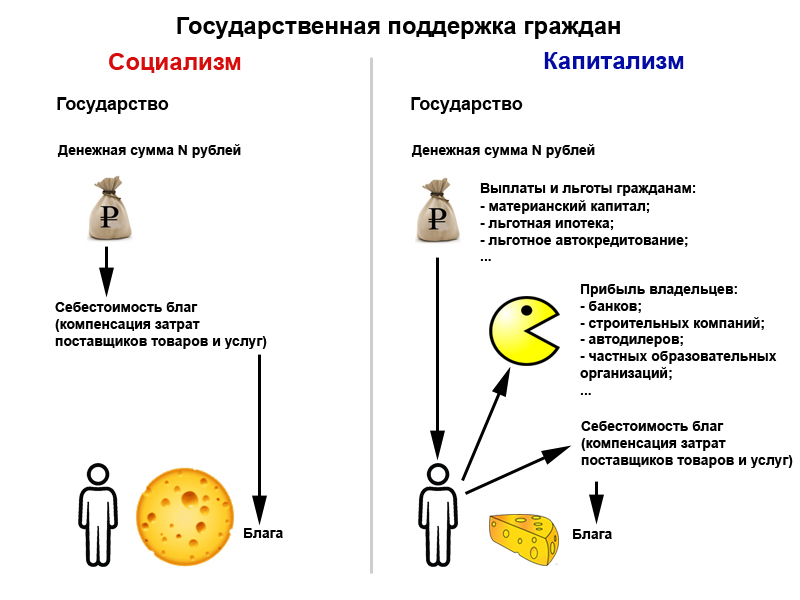 Страпон порно, смотреть видео со страпоном в HD качестве.