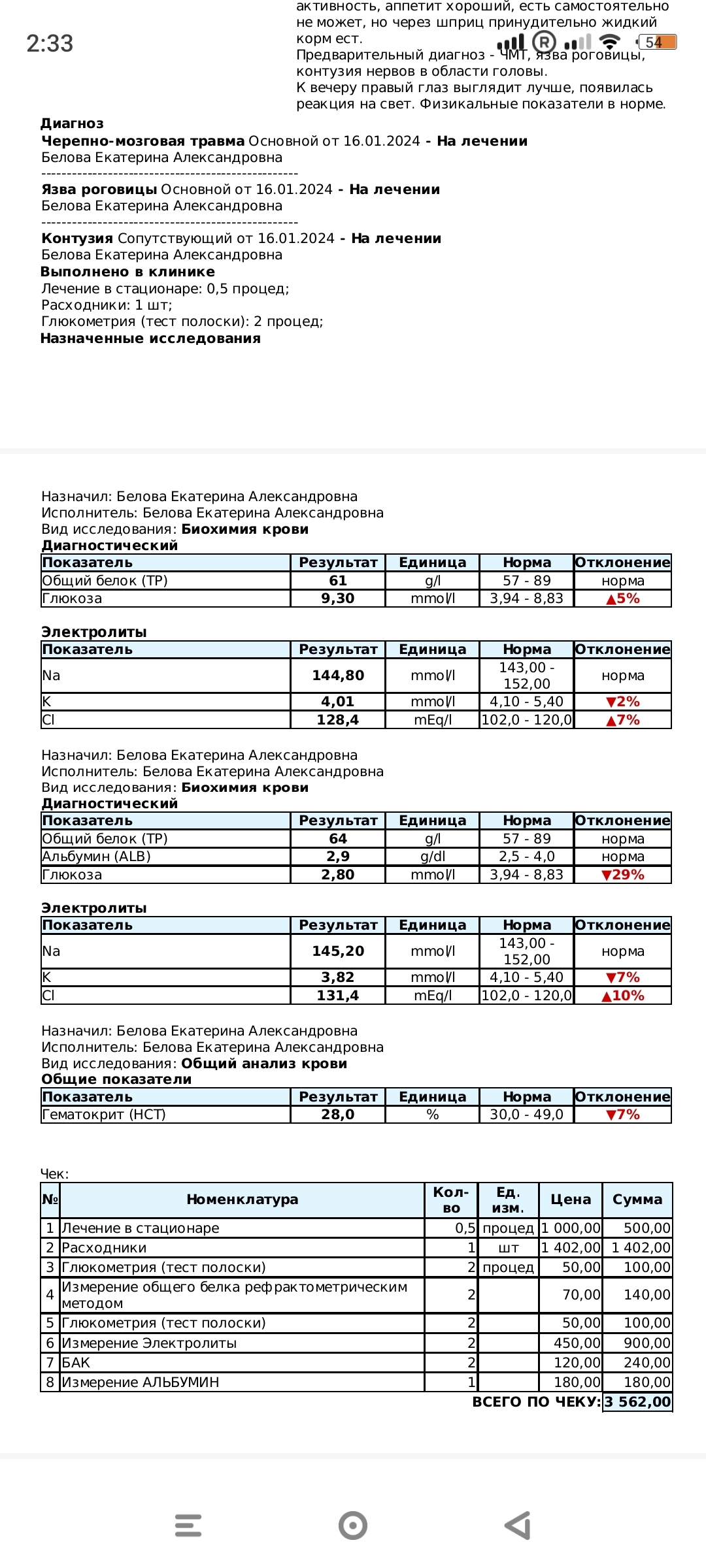 Продолжение поста «История уличного кота Мишки которого сбила машина. ЧМТ,  сломана челюсть, перестал видеть глаз. Нужна помощь!» | Пикабу