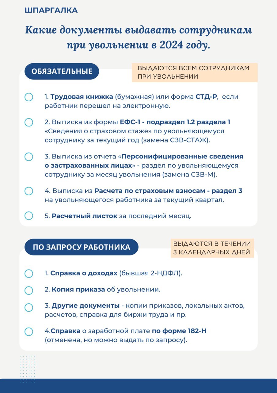 Какие документы выдавать при увольнении работнику в 2024? | Пикабу