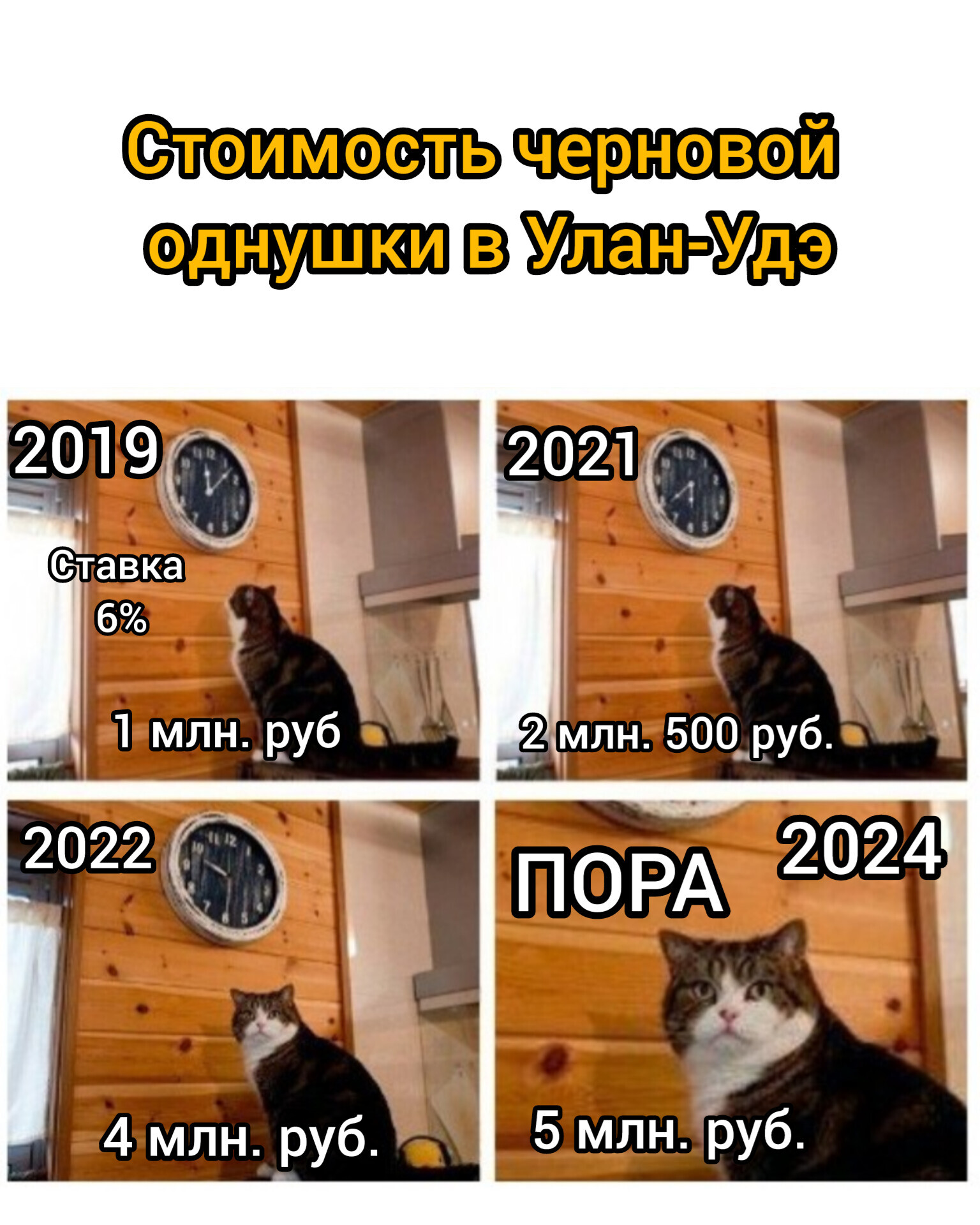 Ответ на пост «Почему в России случится ипотечный кризис (или не случится)»  | Пикабу